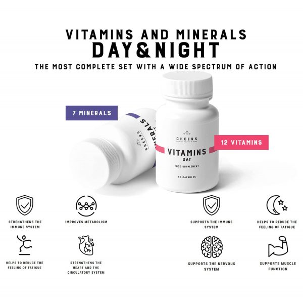 Cheers - Vitamins Day with 12 Vitamins for Men & Women, Minerals Night Magnesium Supplements Plus Iron, Zinc and More (8)